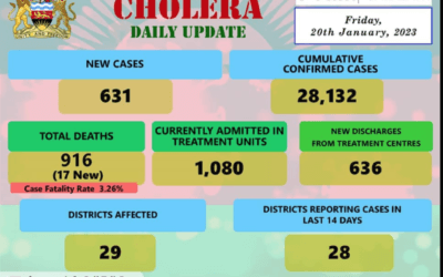 Resolving Malawi’s Cholera Crisis…An essential resource